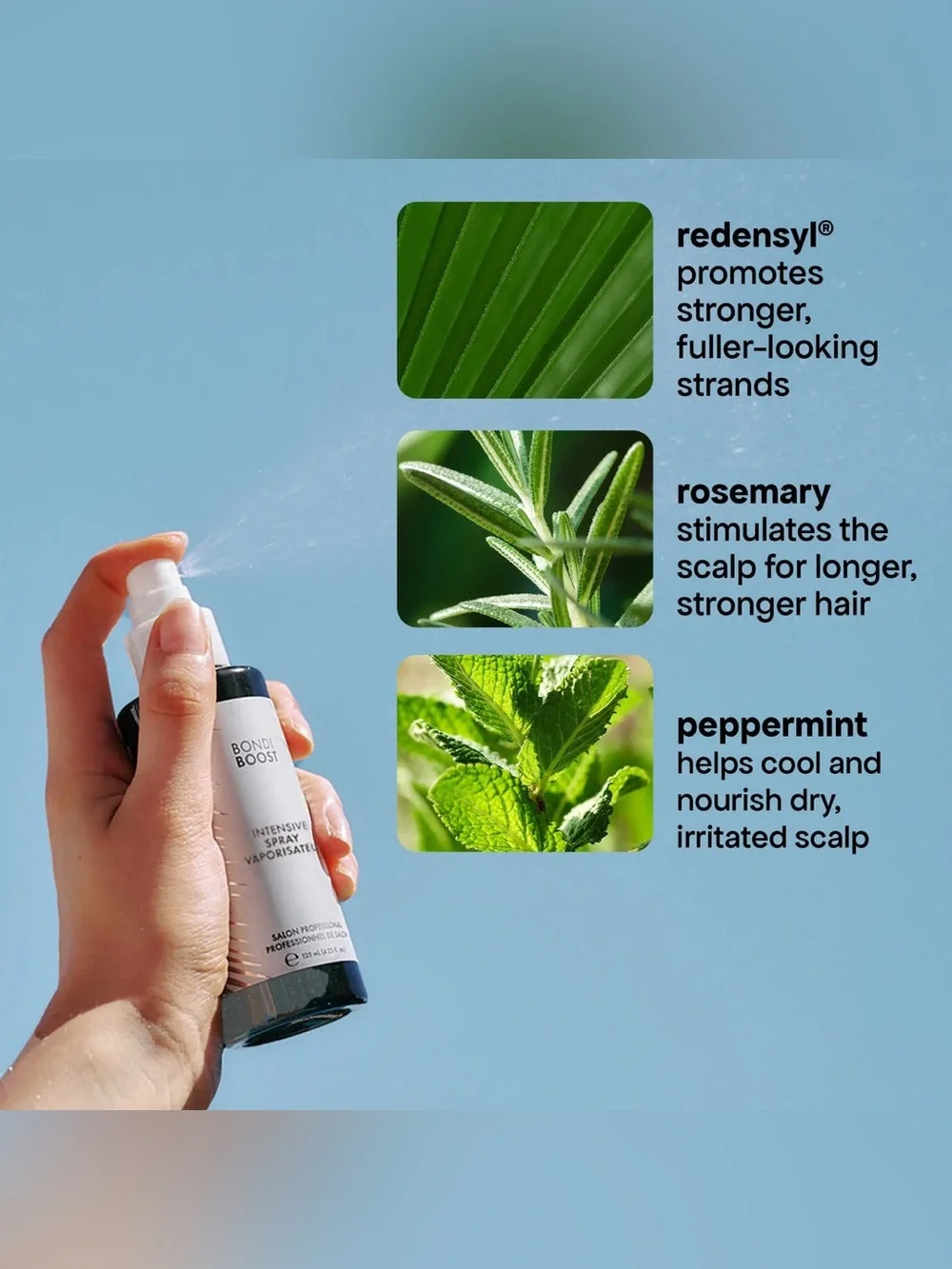 Bondi Boost Grow Getter Hair Care Set~Rosemary For Thinning/Damaged Hair~Sealed